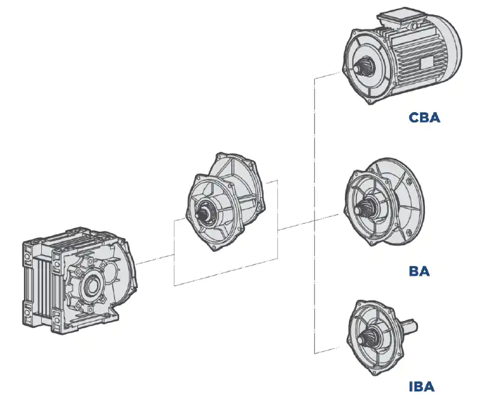 انواع ورودی موتور گیربکس کرانویل پینیون مدل BA موتوواریو با 3 سری CBA, BA, IBA