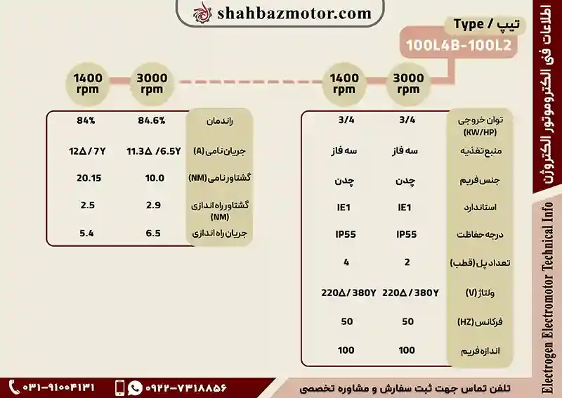 مشخصات فنی الکتروموتورهای موتوژن 4 اسب 3 کیلووات فریم چدن