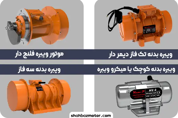 انواع موتور ویبره صنعتی برقی یا ویبره بدنه برقی- تکفاز، سه فاز، فلنج دار و میکرو یا کوچک