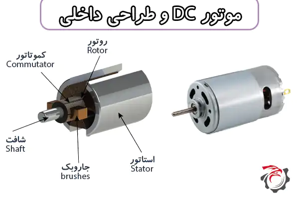 موتور dc یا موتور جریان مستقیم و طراحی داخلی موتور dc