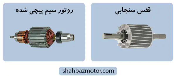 انواع موتور اسنکرون سه فاز: موتور قفس سنجابی و موتور روتور سیم پیچی شده