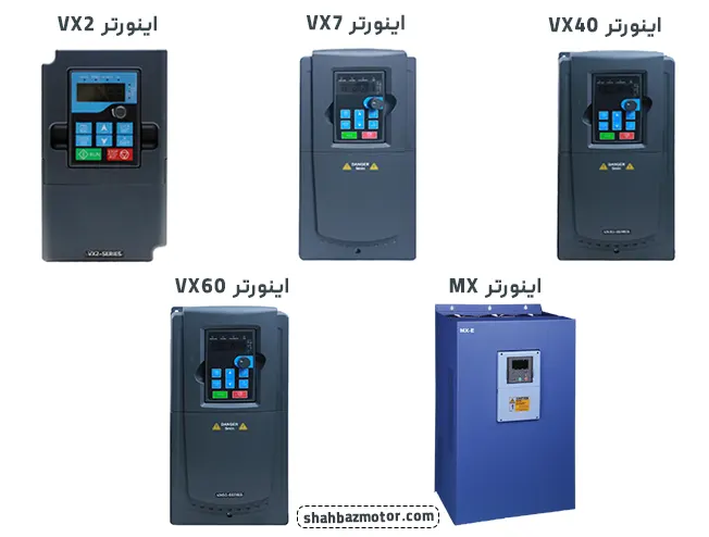 سری های اینورتر یا درایو ایرانی پرتوصنعت