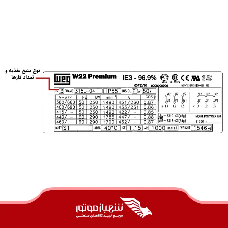 نوع منبع تغذیه یا تعداد فازها