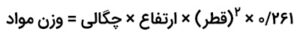 محاسبه وزن مواد در هاپر مخروطی